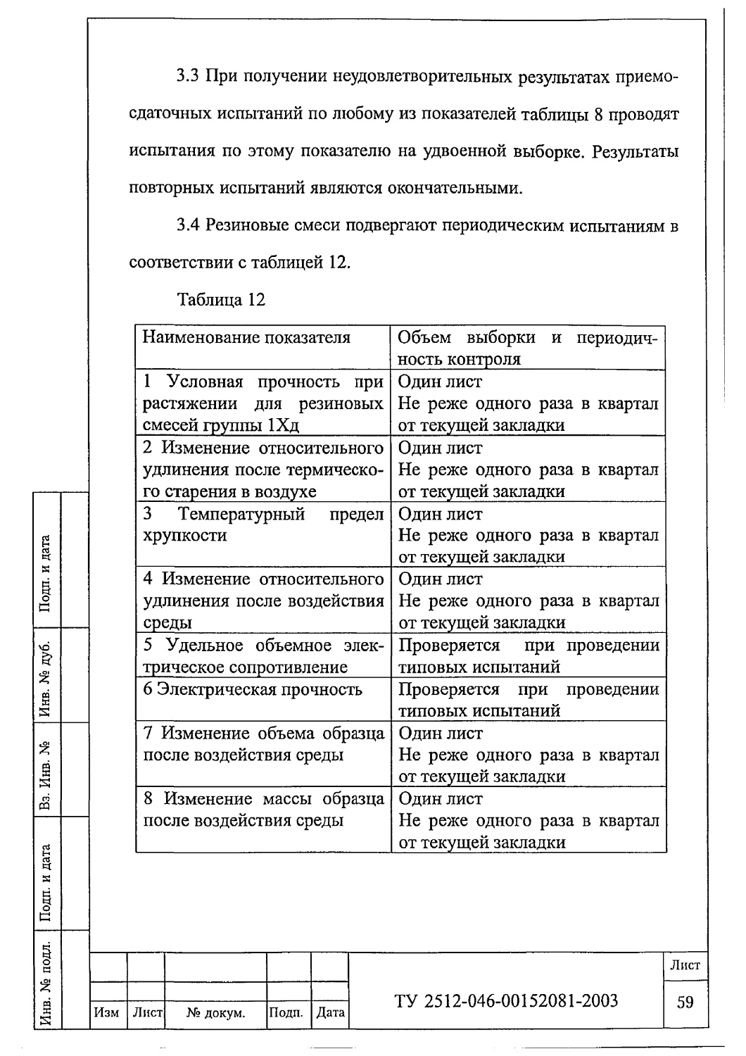 ТУ 2512-046-00152081-2003